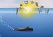 Submarine Combat